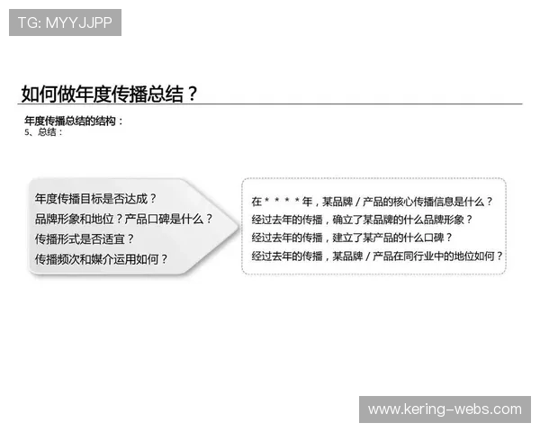 品牌传播从短期促销转向长期资产建设