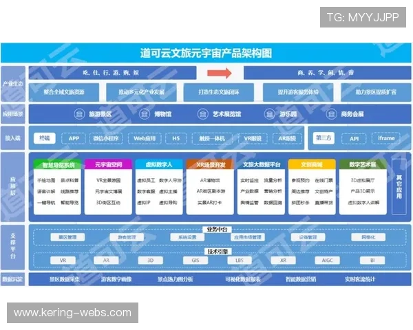 制作系统整合AR工具 实现虚拟元素实时叠加