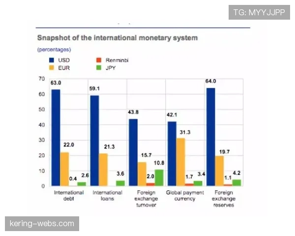深度复盘:德甲在东南亚地区的社交媒体运营策略为何能领先其他欧洲联赛?